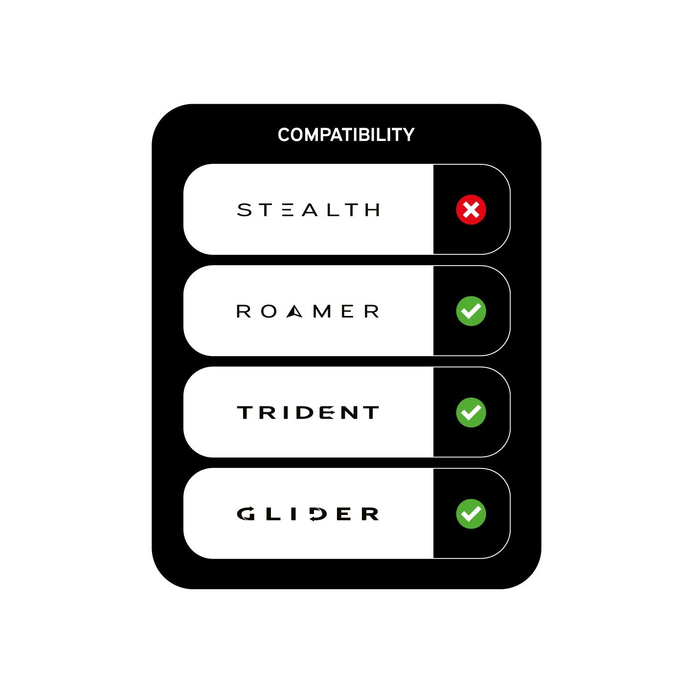 Small Base Board Green